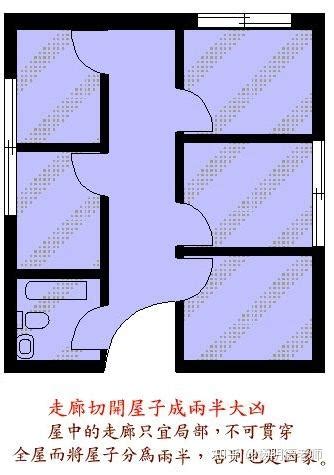 房间风水布局图解_房间风水布局招财方法,第30张