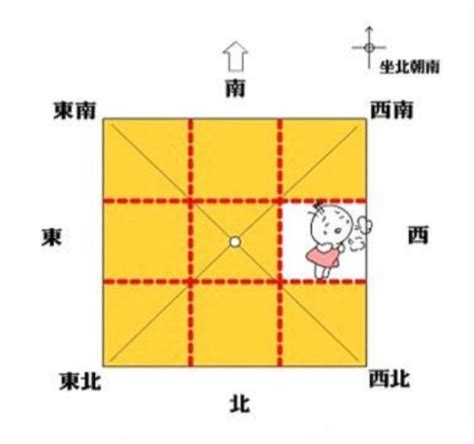 家宅风水不好怎么破解_家宅风水不好家人得病,第14张