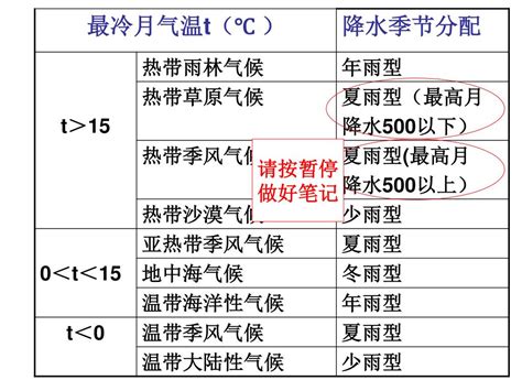 吉时查询老黄历2023_吉时查询老黄历2023年5月,第32张