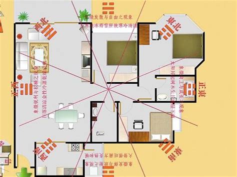 入户门与财位示意图_客厅财位最简单的找法,第12张