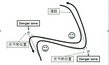 阳台风水如何避免煞气_如何防止阳台的煞气泄露,第6张