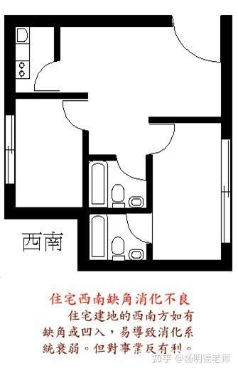 楼房风水图解_楼房风水十大禁忌尖角煞图片,第7张 楼房风水图解_楼房风水十大禁忌尖角煞图片,第7张