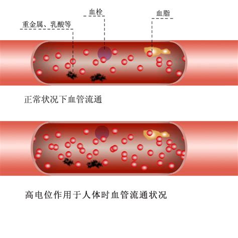 女人戴石榴石的寓意_女人戴石榴石的禁忌,第7张