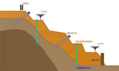 建筑风水_建筑风水学王其亨,第12张