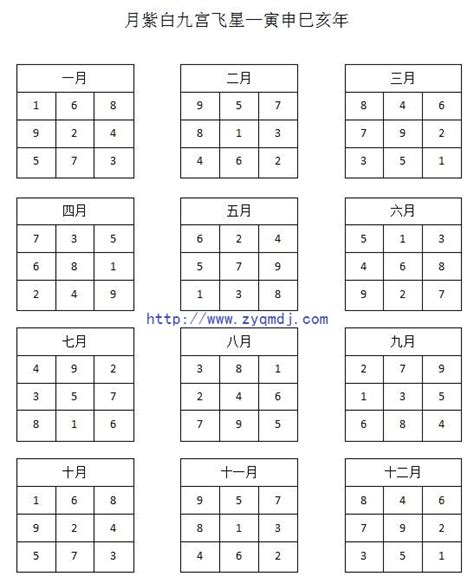 玄空风水罗盘_玄空风水排盘,第12张