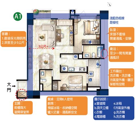 卧室风水有哪些讲究_卧室风水学的相关知识,第7张