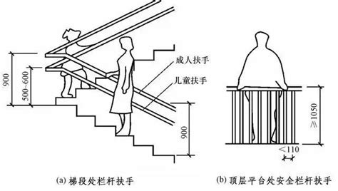 楼梯设计风水要求_楼梯设计风水应该注意什么,第10张