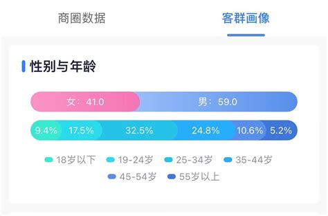 入宅仪式的日子有什么讲究_入宅仪式的7个步骤,第16张