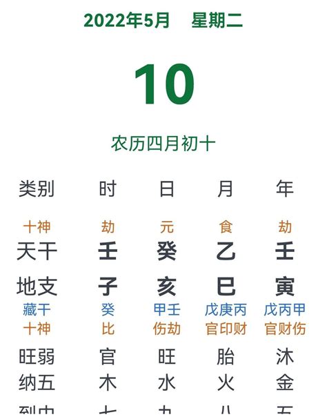 提车吉日查询2022年10月黄道吉日_10月份黄道吉日一览表2022,第7张 提车吉日查询2022年10月黄道吉日_10月份黄道吉日一览表2022,第7张