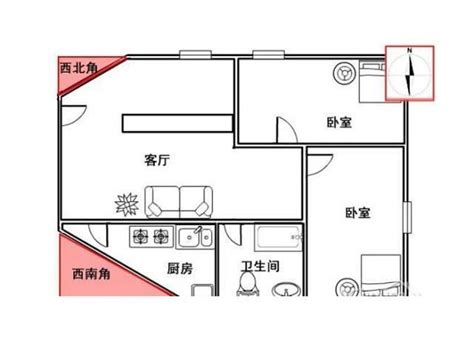 家居风水缺角怎样化解_家里风水缺角怎么办,第10张