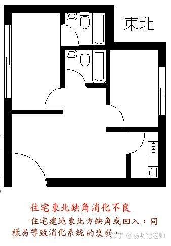 楼房风水图解_楼房风水十大禁忌尖角煞图片,第8张