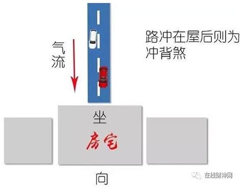 常见的风水煞有哪些_风水中都有哪些常见煞,第8张