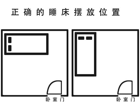 风水布局催财法_风水布局真的可以改变财运吗,第8张