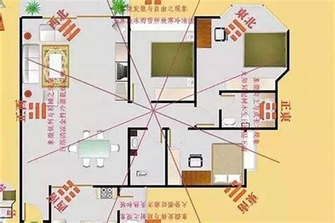 家里风水聚财最快10种方法_家里风水聚财最快10种方法图片,第8张