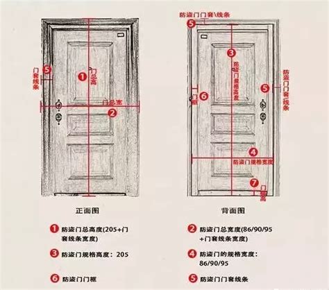 大门风水九大禁忌_大门风水不好怎么化解,第8张