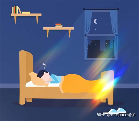 床对着窗户风水好不好_床对着窗户怎么化解,第8张 床对着窗户风水好不好_床对着窗户怎么化解,第8张