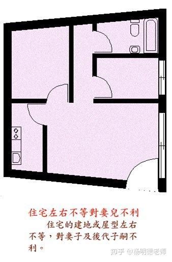 楼房风水图解_楼房风水十大禁忌尖角煞图片,第9张 楼房风水图解_楼房风水十大禁忌尖角煞图片,第9张