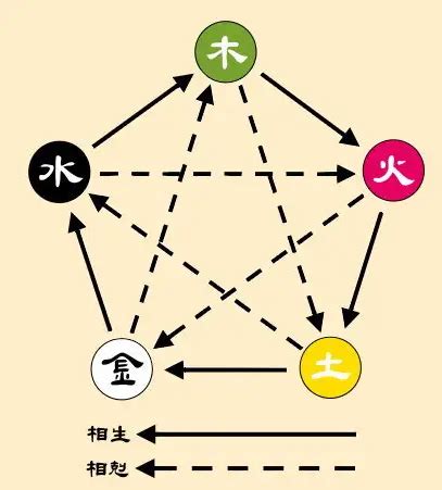 门窗布局对风水的影响_住宅门窗风水有什么讲究,第16张