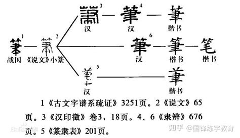 五行属土最旺的字有哪些_五行属土最旺的字公司起名字,第9张