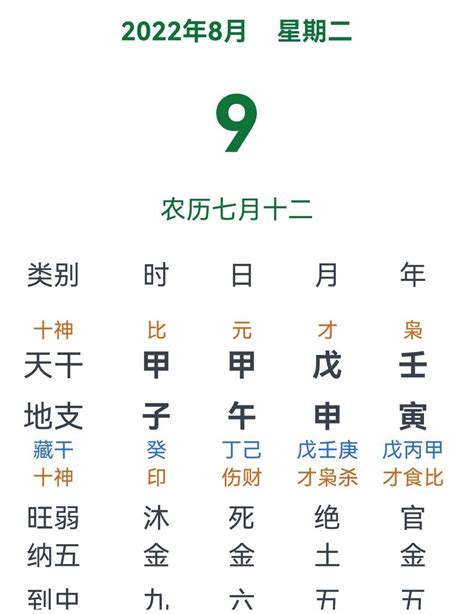 搬家风水吉日有哪些_搬家风水吉日2022年8月,第8张 搬家风水吉日有哪些_搬家风水吉日2022年8月,第8张