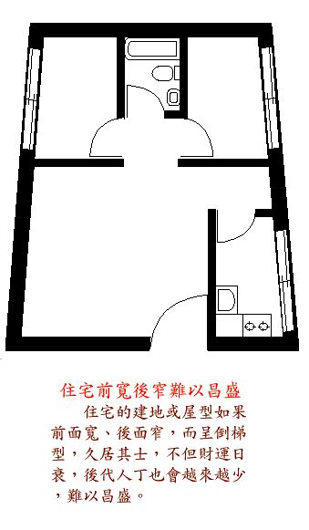 楼房风水图解_楼房风水十大禁忌尖角煞图片,第10张 楼房风水图解_楼房风水十大禁忌尖角煞图片,第10张