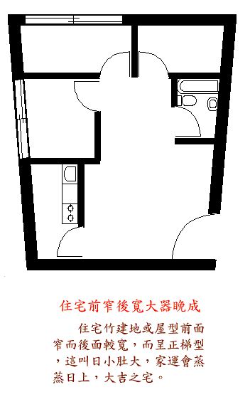 农村住宅风水100条禁忌_农村住宅风水知识大全,第16张 农村住宅风水100条禁忌_农村住宅风水知识大全,第16张