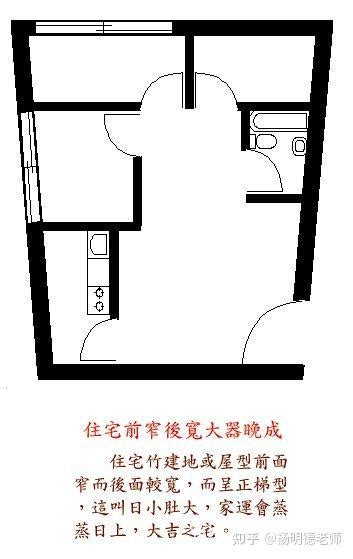 农村住宅风水100条禁忌_农村住宅风水知识大全,第16张