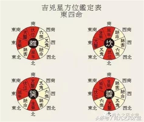 买房风水知识点_买房的风水知识大全,第16张