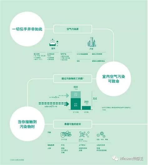 风水学真的可信吗_风水学入门知识住宅风水,第16张