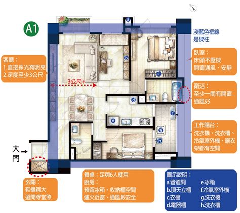 家宅风水基本法_家宅风水学入门,第10张