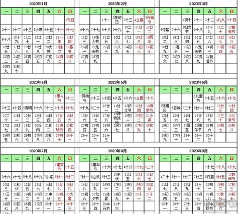 2023年1月提车最吉利的日子_1月提车吉日查询2023年,第13张