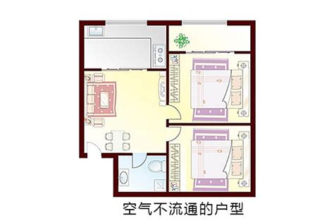 户型风水图解100例_户型风水最好的房子图,第11张