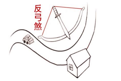 农村住宅风水顺口溜_农村住宅风水学入门知识,第11张 农村住宅风水顺口溜_农村住宅风水学入门知识,第11张