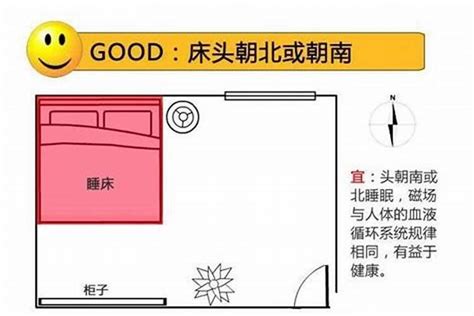 安床吉日2022年最佳时间下半年_2022年安床吉日查询下半年,第5张