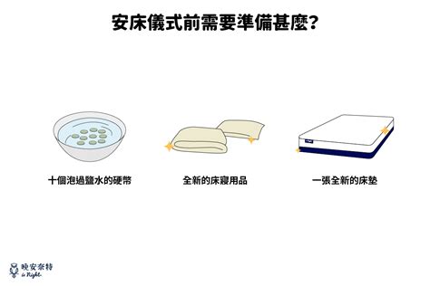 安床吉日2023年3月最佳时间_2023年3月安床吉日查询,第3张