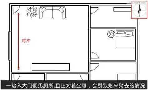 2023年1月装修房子开工吉日_2023年1月装修吉日查询表,第5张 2023年1月装修房子开工吉日_2023年1月装修吉日查询表,第5张