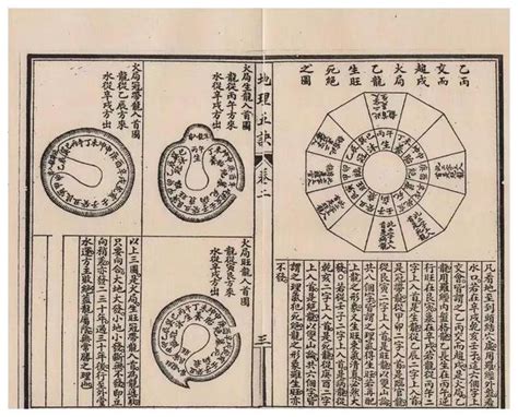 风水学_风水学书籍推荐,第11张 风水学_风水学书籍推荐,第11张
