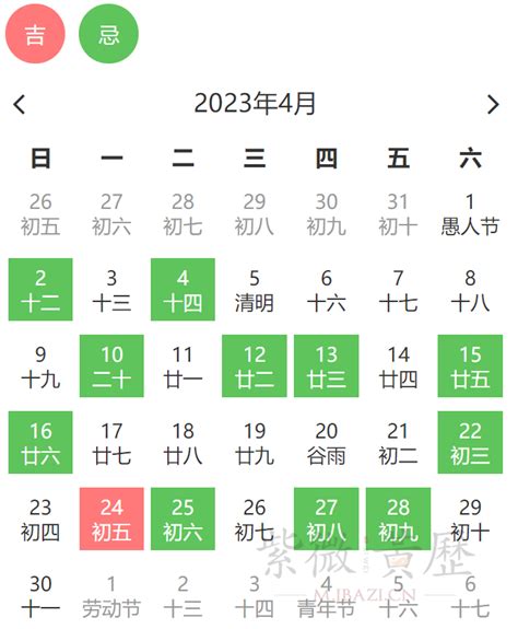 2023年12月提车最吉利的日子_12月提车吉日查询2023年,第10张