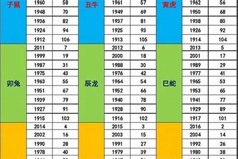 1988年五行属什么属性_ 1988年五行属什么命五行缺什么,第2张