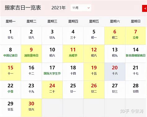 1月份哪天搬家最好_1月可以搬家的黄道吉日2023,第4张