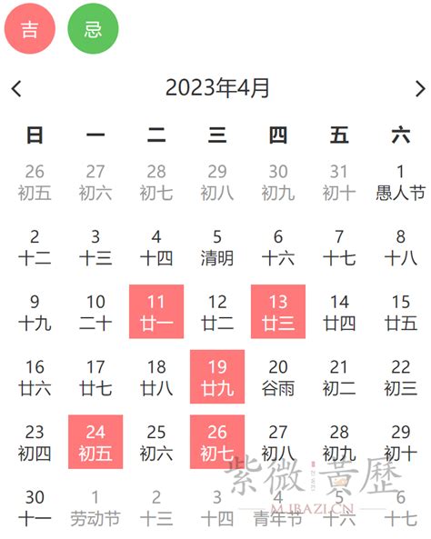 2022年11月乔迁最吉利好日子_2022年11月乔迁黄道吉日一览表,第4张