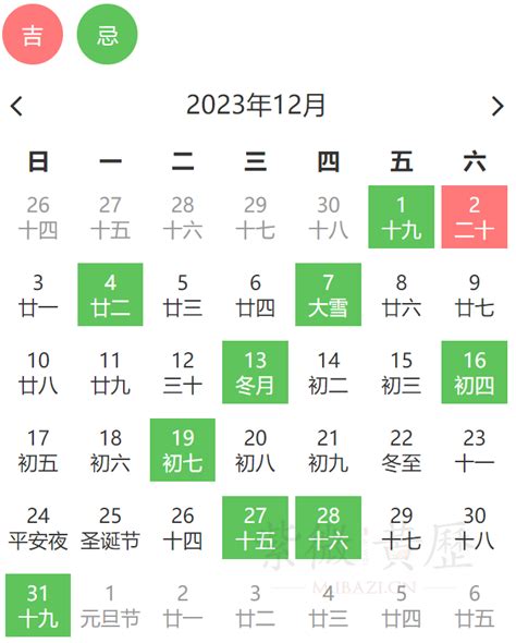 2022年12月安床入宅黄道吉日_2022年12月安床最佳日期,第2张