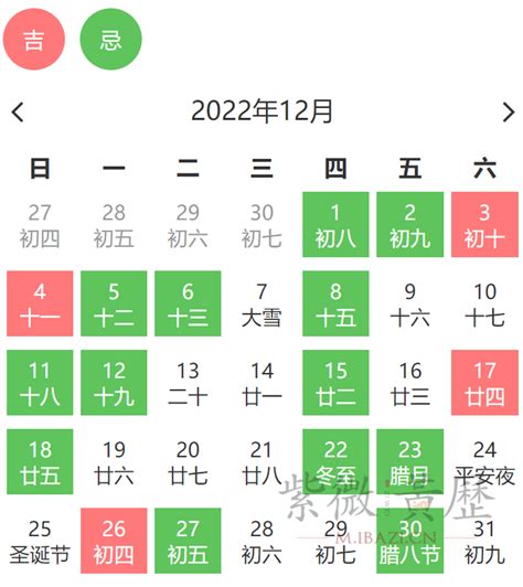 十二月搬家入宅黄道吉日2022_2022年12月搬家黄道吉日一览表,第4张