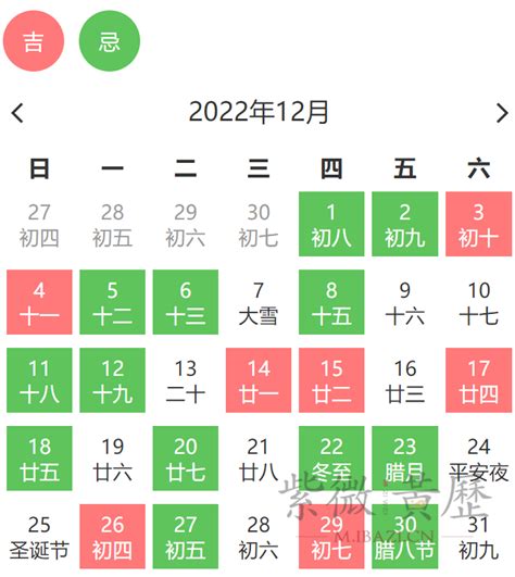 2022年12月结婚吉日老黄历_2022年12月适合结婚的日子,第2张