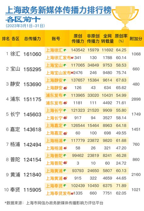 2023年3月份黄道吉日_3月份黄道吉日查询,第2张