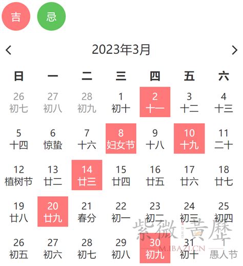 2023年3月安床入宅黄道吉日_2023年3月安床最佳日期,第2张