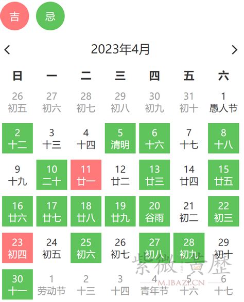 2023年3月安床入宅黄道吉日_2023年3月安床最佳日期,第11张