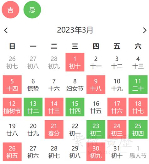 2023年3月提车最吉利的日子_3月提车吉日查询2023年,第10张