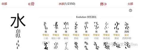 三点水的字有哪些_三点水的字有哪些男孩,第2张