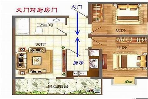 住宅风水禁忌有哪些_住宅有什么风水禁忌,第9张